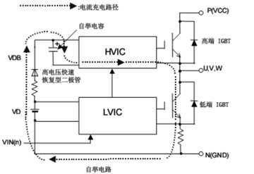 关于IPM自举电路问题的深入探讨——工控与机电一体化中的关键挑战