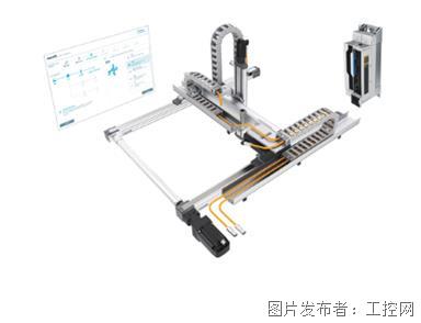 智能线性机器人 电子信息开发的范本创新，重塑生产力新纪元